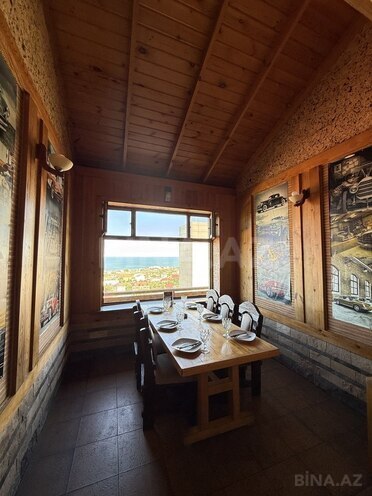 Продаётся  объект 1 200 м², пос. Бузовна, photo 12 from 20