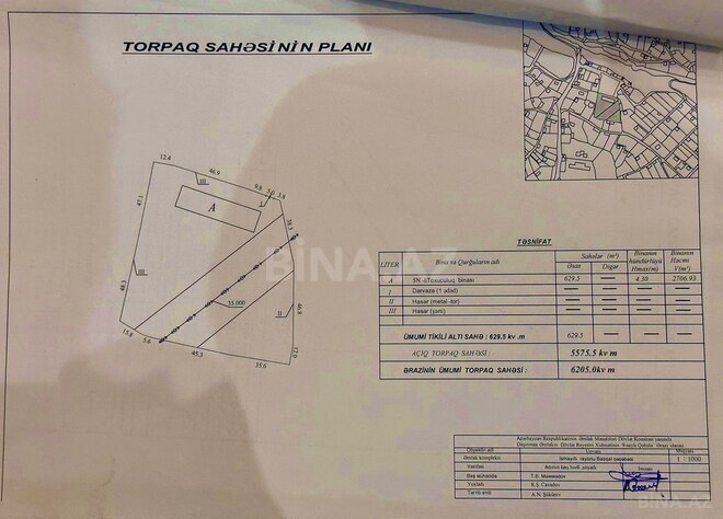 Satılır  torpaq 100 sot, photo 5 from 9