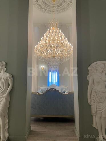 Сдаётся 8-комн. новостройка 1 300 м², м. Ахмедлы, photo 4 from 29