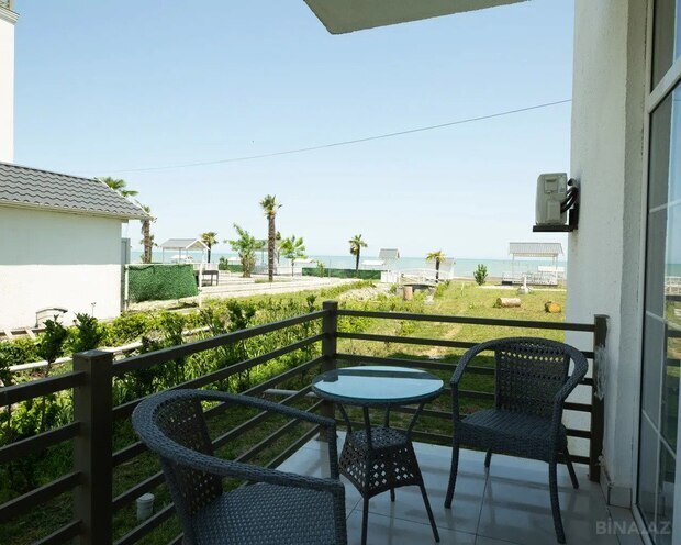 Продаётся 2-комн. новостройка 78.9 м², Астара р., photo 4 from 8