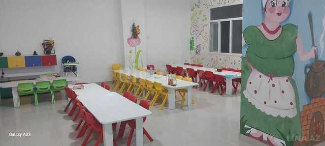 Продаётся  объект 500 м², м. Ази Асланов, photo 1 from 5