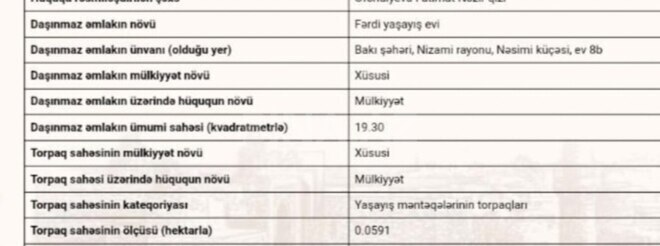 Satılır  torpaq 6 sot, Qara Qarayev m., photo 14 from 15