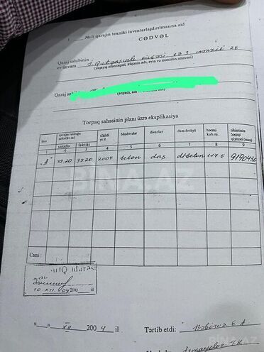 Satılır  obyekt 50 m², Elmlər Akademiyası m., photo 5 from 9