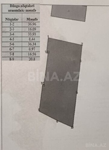 Продаётся  участок 30 сот, пос. Биладжары, photo 4 from 10
