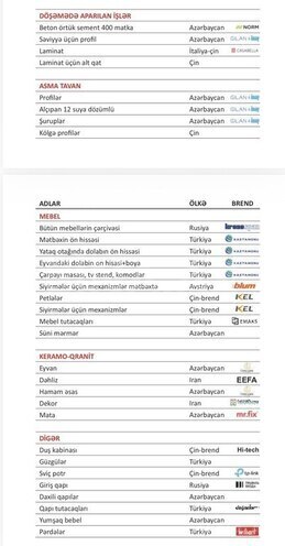 Продаётся 2-комн. новостройка 52 м², м. 28 мая, photo 23 from 24