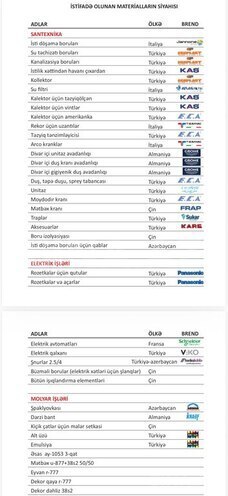 Продаётся 2-комн. новостройка 52 м², м. 28 мая, photo 22 from 24