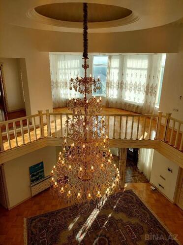 Продаётся 10-комн. дом/дача 500 м², пос. Бакиханова, photo 9 from 27