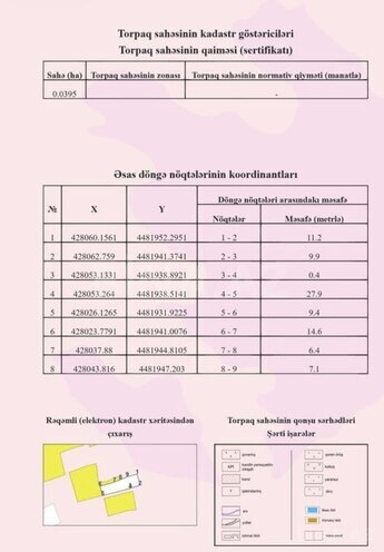 Продаётся  участок 4 сот, пос. Мардакан, photo 10 from 11
