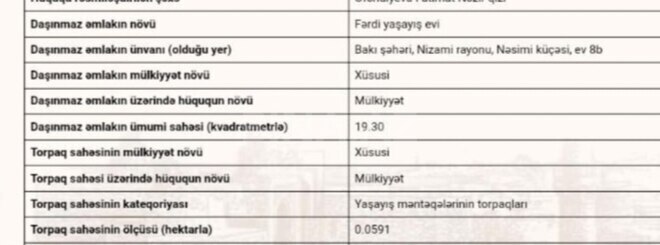 Satılır  torpaq 6 sot, Qara Qarayev m., photo 11 from 12