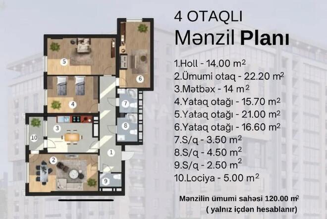 Satılır 4 otaqlı yeni tikili 120 m², Azadlıq Prospekti m., photo 9 from 10