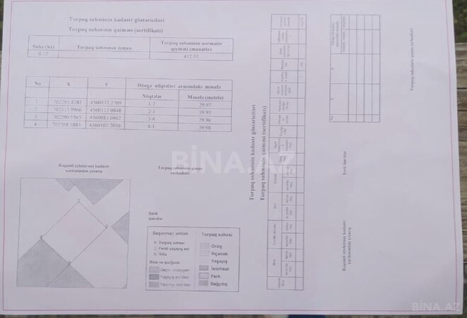 Satılır  torpaq 12 sot, photo 10 from 17