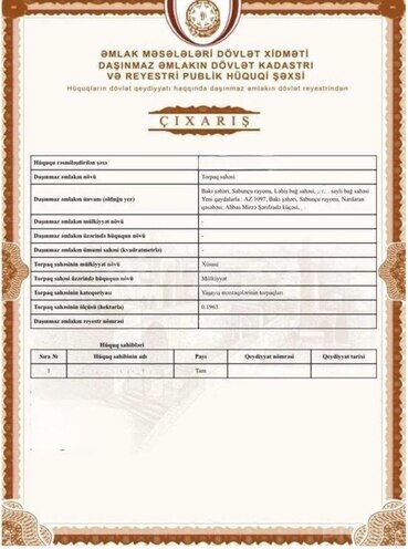 Satılır  torpaq 20 sot, Sea Breeze q., photo 7 from 9