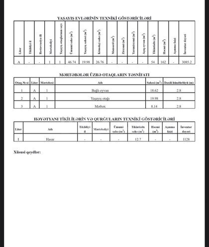 Satılır  torpaq 13 sot, Zirə q., photo 13 from 18