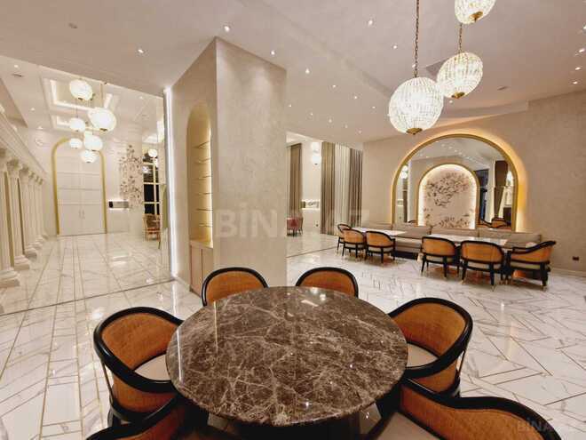 Сдаётся  объект 800 м², м. Нариман Нариманов, photo 6 from 29