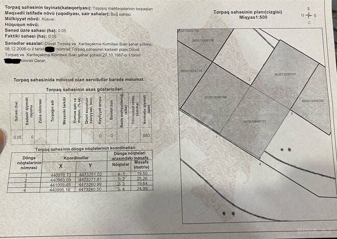 Продаётся  участок 5 сот, пос. Дюбенди, photo 11 from 12