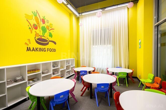 Продаётся  объект 290 м², м. Шах Исмаил Хатаи, photo 3 from 13