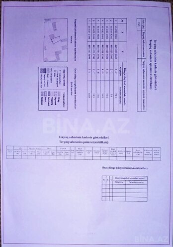 Продаётся  участок 25 сот, пос. Нардаран, photo 4 from 7