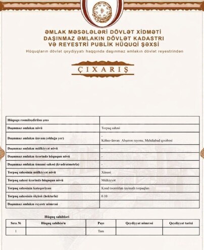 Продаётся  участок 12 сот, пос. Мехтиабад, photo 4 from 5