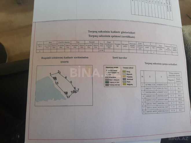 Satılır  torpaq 70 000 sot, photo 4 from 21