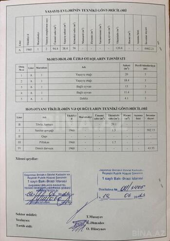 Satılır  torpaq 5 sot, Qara Qarayev m., photo 10 from 12