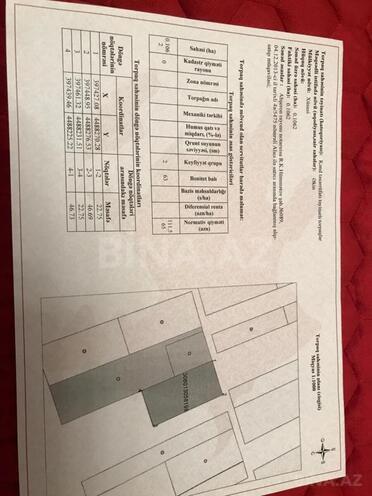 Satılır  torpaq 11 sot, Novxanı q., photo 12 from 17