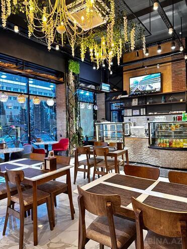 Сдаётся  объект 140 м², м. 20 января, photo 6 from 20