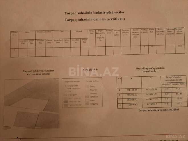 Satılır  torpaq 100 sot, Qobu q., photo 10 from 14