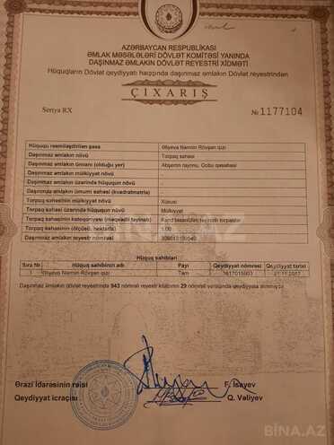 Satılır  torpaq 100 sot, Qobu q., photo 11 from 14