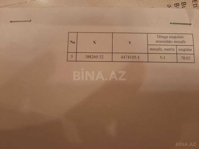 Satılır  torpaq 100 sot, Qobu q., photo 13 from 14