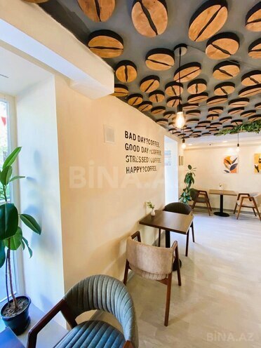 İcarəyə verilir  obyekt 60 m², Nəsimi r., photo 5 from 23