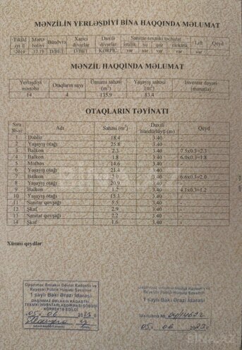 Продаётся 4-комн. новостройка 152.8 м², м. Элмляр Академиясы, photo 13 from 14