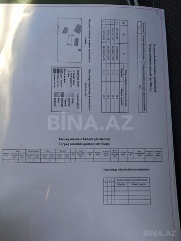 Продаётся  участок 10 сот, Набрань р., photo 9 from 10