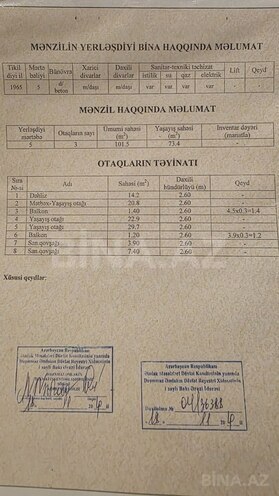 Продаётся 3-комн. вторичка 101.5 м², м. Ичеришехер, photo 30 from 32