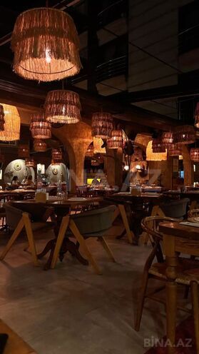 Продаётся  объект 1 000 м², Наримановский  р., photo 5 from 14