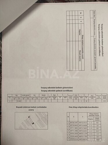 Продаётся  участок 19 сот, photo 13 from 16