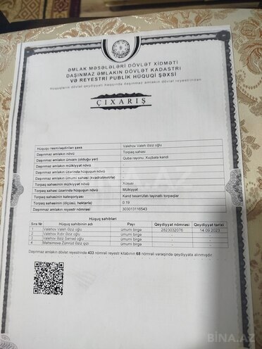 Продаётся  участок 19 сот, photo 14 from 16