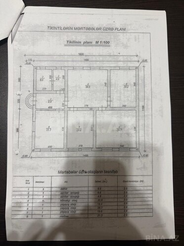 Продаётся 3-комн. дом/дача 140.9 м², photo 31 from 32