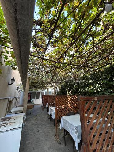 Сдаётся  объект 200 м², м. Мемар Аджеми, photo 4 from 13