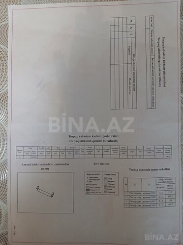 Продаётся  участок 17 сот, photo 4 from 5