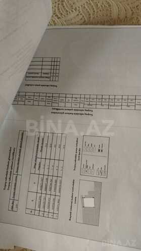 Satılır  torpaq 5 sot, Buzovna q., photo 8 from 9