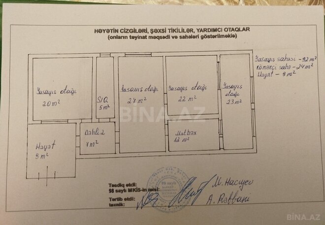 Продаётся 4-комн. дом/дача 120 м², пос. Старые Гюнешли, photo 17 from 27