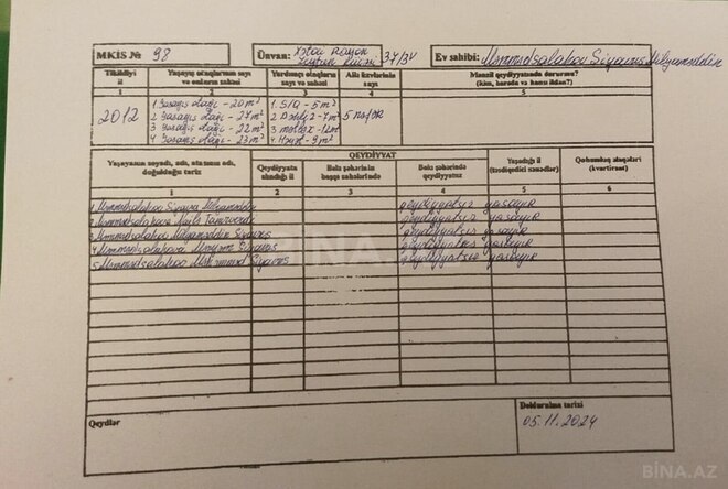 Продаётся 4-комн. дом/дача 120 м², пос. Старые Гюнешли, photo 18 from 27