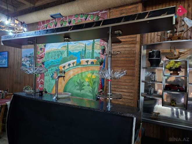 Сдаётся  объект 130 м², м. 20 января, photo 11 from 21