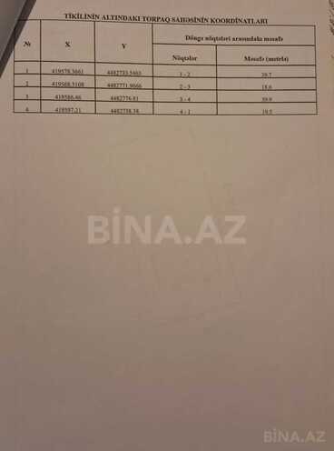 Satılır 4 otaqlı həyət evi/bağ evi 76.2 m², Buzovna q., photo 22 from 23