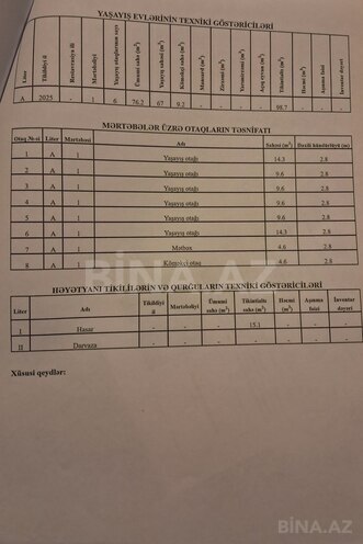 Satılır 4 otaqlı həyət evi/bağ evi 76.2 m², Buzovna q., photo 20 from 23