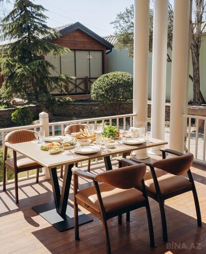 İcarəyə verilir  obyekt 950 m², Elmlər Akademiyası m., photo 5 from 13