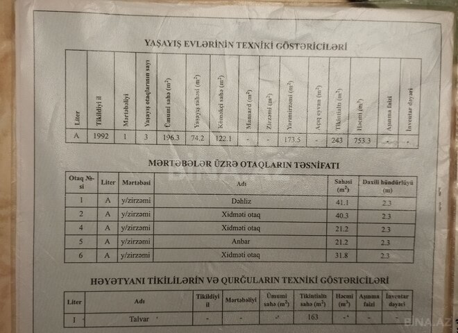 Satılır 9 otaqlı həyət evi/bağ evi 196 m², photo 28 from 29