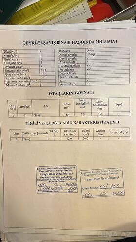 Продаётся  объект 25 м², м. Ахмедлы, photo 8 from 10