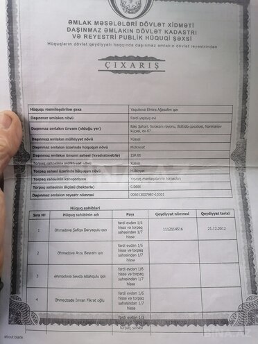 Продаётся 2-комн. дом/дача 80 м², пос. Бюльбюля, photo 19 from 20