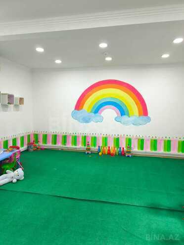 Сдаётся 5-комн. офис 150 м², Наримановский  р., photo 5 from 13